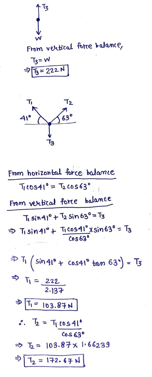 Physics homework question answer, step 1, image 1